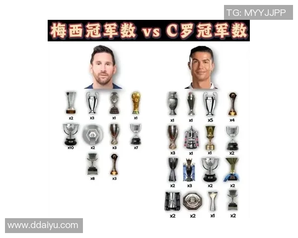 梅西对现代足球战术演变与全球化推广的深远影响分析 梅西对现代足球战术演变与全球化推广的深远影响分析