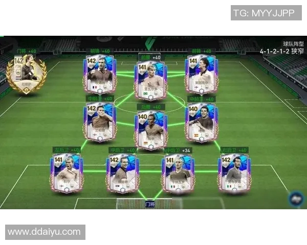 足球明星名字难度大揭秘 看你能认出多少个难度极高的球员名字