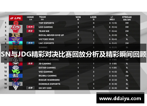 SN与JDG精彩对决比赛回放分析及精彩瞬间回顾
