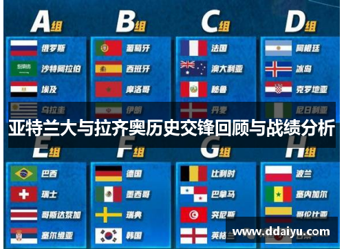 亚特兰大与拉齐奥历史交锋回顾与战绩分析